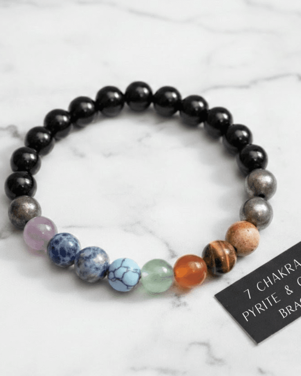 Authentic 7 Chakra Bracelet With Certified Pyrite &Amp; Obsidian. Authentic 7 Chakra Bracelet With Certified Pyrite &Amp; Obsidian. Lab-Tested, Energetically Balanced, And Ethically Sourced For Complete Spiritual Protection. Each Bracelet Comes With Iso-Certified Laboratory Authentication, Hand-Selected Natural Gemstones, And Optional Vedic Energization. Experience Balanced Chakras, Enhanced Meditation, And Powerful Energetic Protection. Prepared In Sattvic Environment With Complete Transparency In Sourcing And Composition. Rudrakshakavach.com