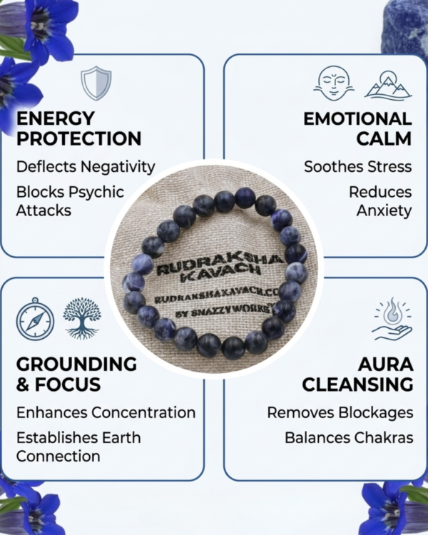 Sodalite Bracelet Info